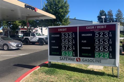 Gas Prices In Santa Rosa